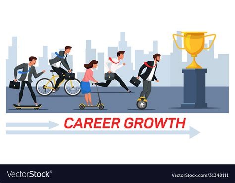 Career Growth About Banner